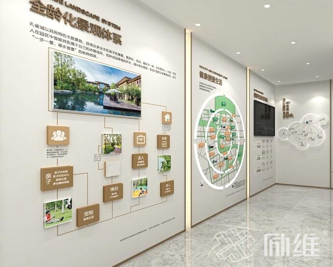 展廳設計四個(gè)特征