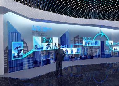 企業(yè)展廳中的發(fā)展歷程，4個(gè)表現形式講解！