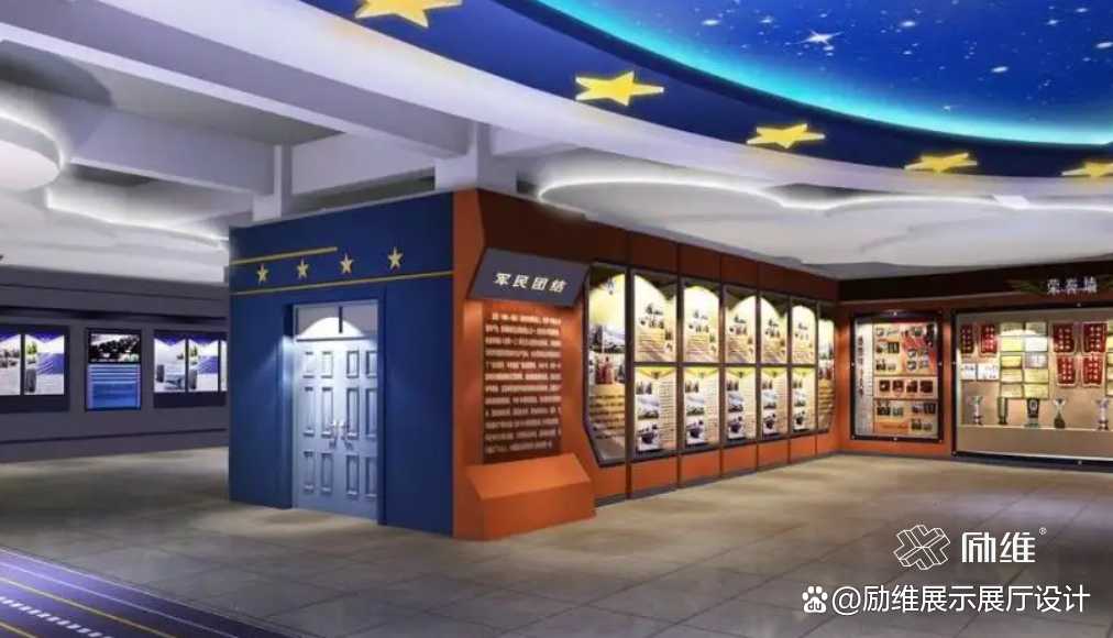 企業(yè)展廳設計的運作流程