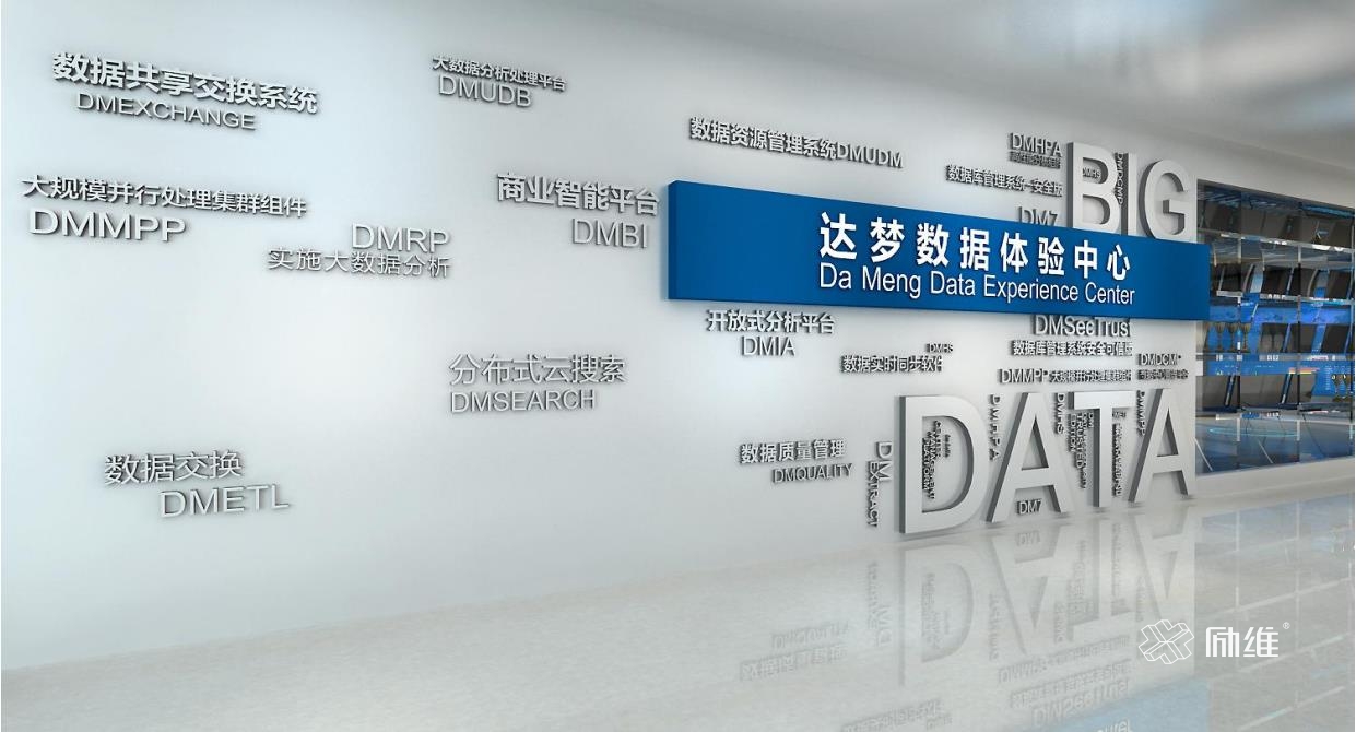 熱烈祝賀客戶(hù)科創(chuàng)板上市！達(dá)夢(mèng)大數(shù)據(jù)數(shù)字體驗(yàn)中心：看勵(lì)維如何賦能服務(wù)大數(shù)據(jù)公司